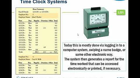 Lesson 12-1 Calculating Employee Earnings