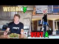 Road to Dunking #2 Weight Loss and Technique