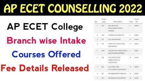 Ap Ecet 2022 College Fees,Branch wise seats,Courses,College Details Released