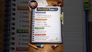 Electrical laws#Shorts #ElectricalLaws #ElectricityBasics #youtuberlife OhmsLawExplained #PowerLaw