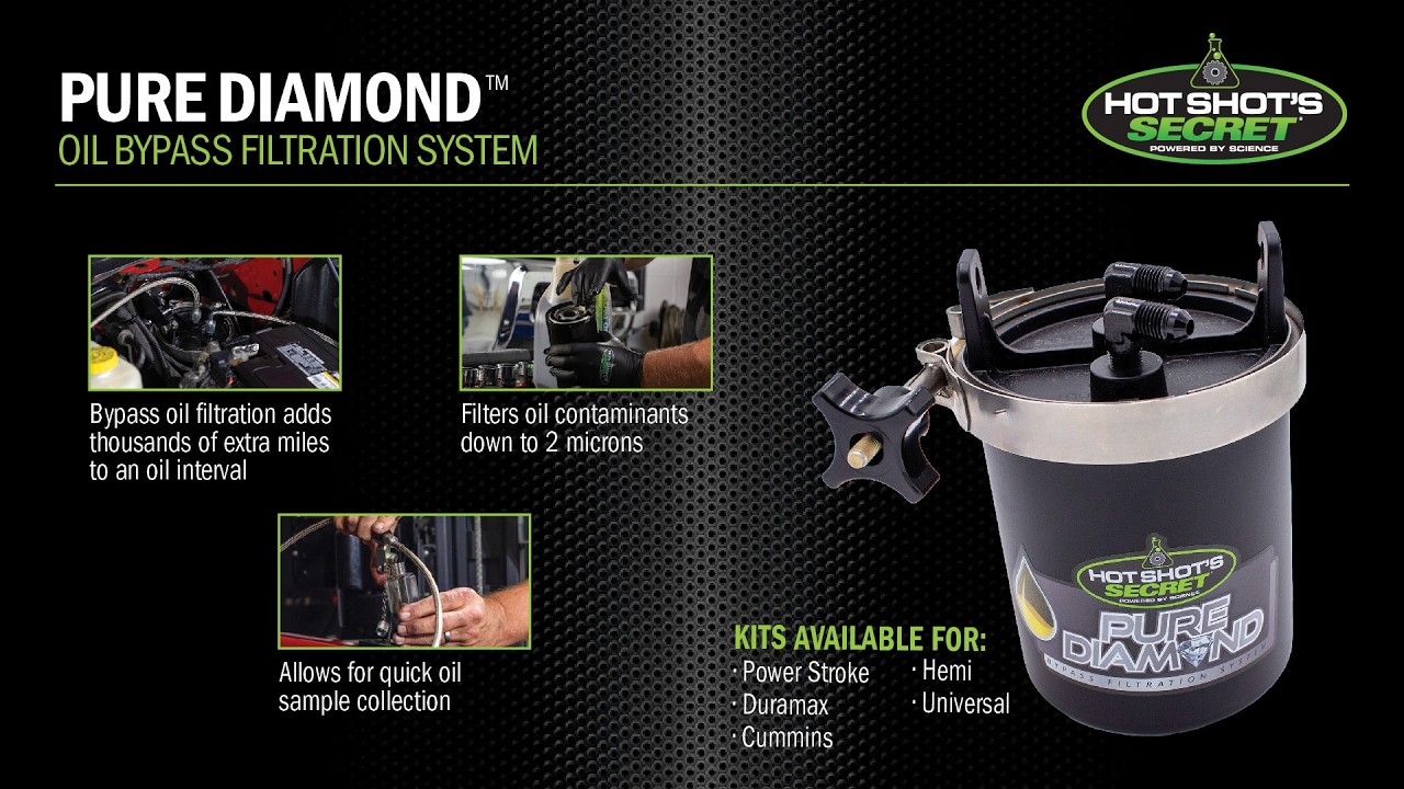 Pure Diamond Chrysler Jeep Ram gasoline bypass oil filter KIT