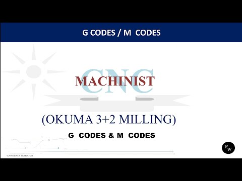 Important G and M codes of OKUMA Milling Machine