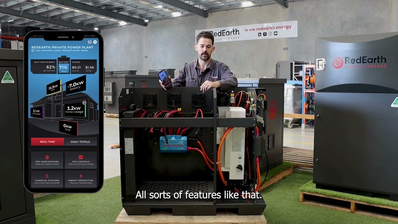 RedEarth BushChook Installation Guide: Features, Setup, and Benefits