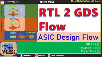 RTL to GDSII flow | Basic terminology used in the ASIC flow | Various EDA tools