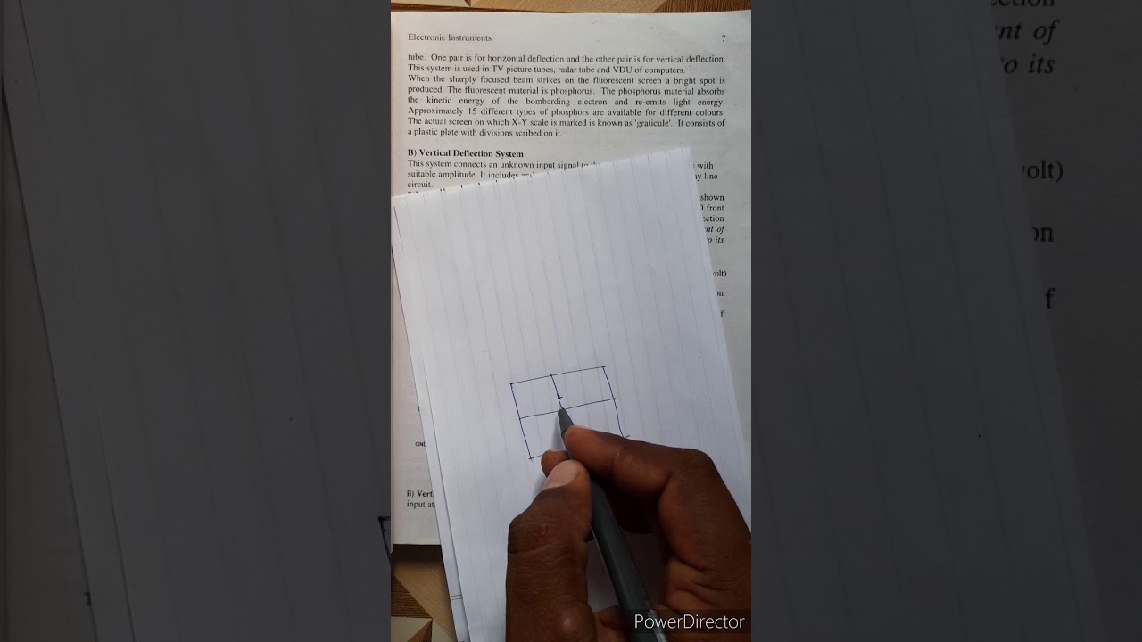 || Vertical Deflection System ||