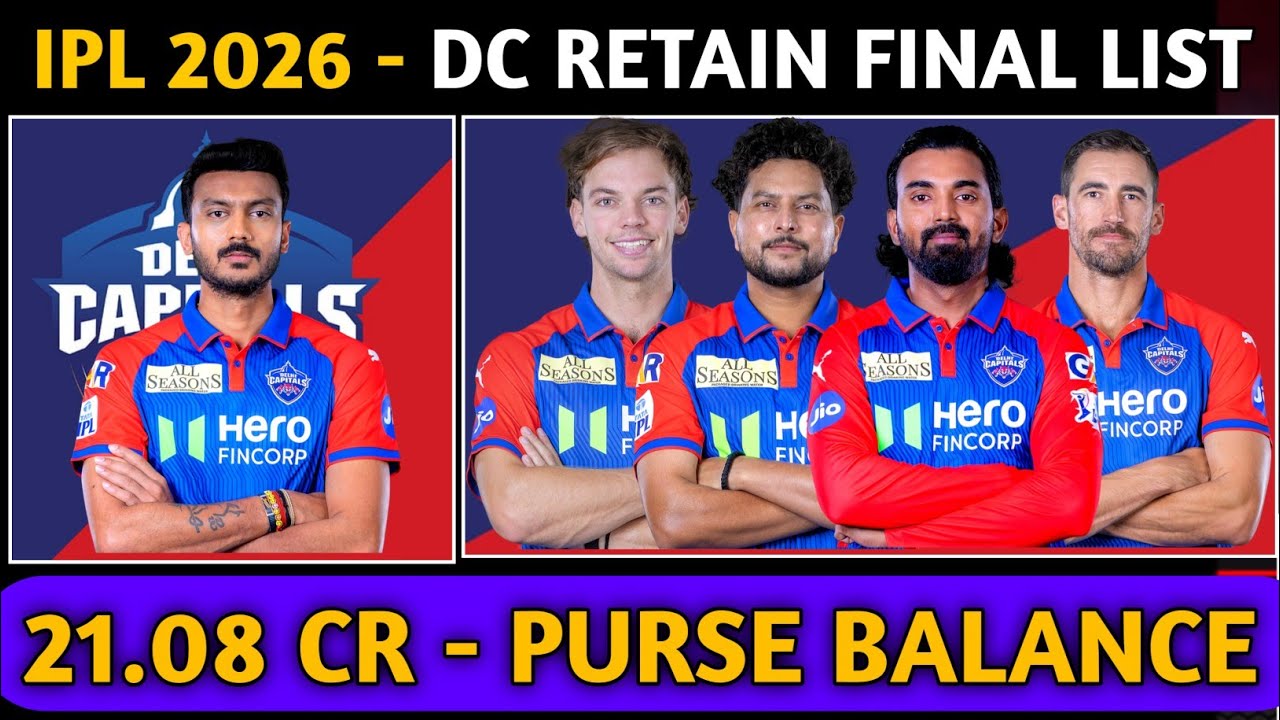 IPL 2026 DC Retention List FINAL🔥 | Delhi Capitals Retained Squad 2026 | DC Updates & Auction Plan 🔥