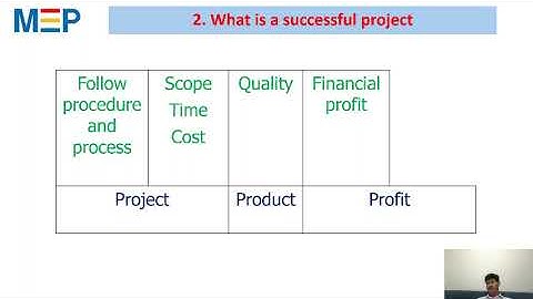 Project management english version