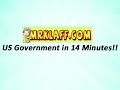 Foundations of American Government and Political Systems