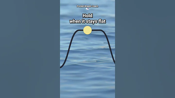 4-4-4-4 Breathing Technique (Box Breathing) for Calm & Focus