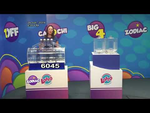 Lotto anochi 26 June 2019 deportes univision