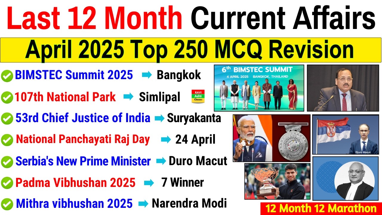 Last 12 Months Current Affairs 2025 | Jan 2025 to Dec 2025 | Imp For ssc CGL MTS GD NTPC CDS