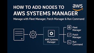 How to Add your Nodes into System manager to control Fleet Manager,Patch Manager & Run Command in AW