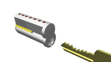 EPIC Small Format Interchangeable Cores
