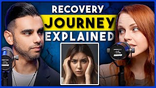 What Recovery Looks Like | ANXIETY RECOVERY by Shaan Kassam 3,272 views 2 months ago 5 minutes, 13 seconds
