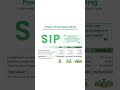 power of compounding SIP #trading #sip #investment #invest #viralshorts