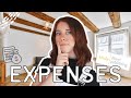 My 3 Essential KDP Expenses | *BEST* KDP Costs in 2022 ✰