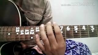 Tutorial Melodi Aduhai  Rhoma Irama  Termudah