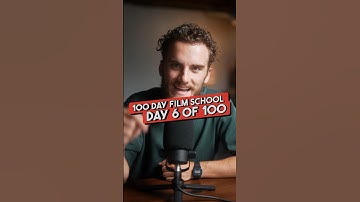 What FRAME RATE is BEST for Filmmaking?