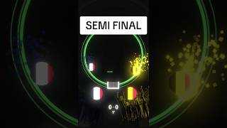 France vs Belgium ⚽ Who wins? | World Cup 2026 #shorts