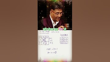 Life Changing Kua Number | Kua Number | Numerology | Arviend Sud #numerology #arviendsud #birthchart