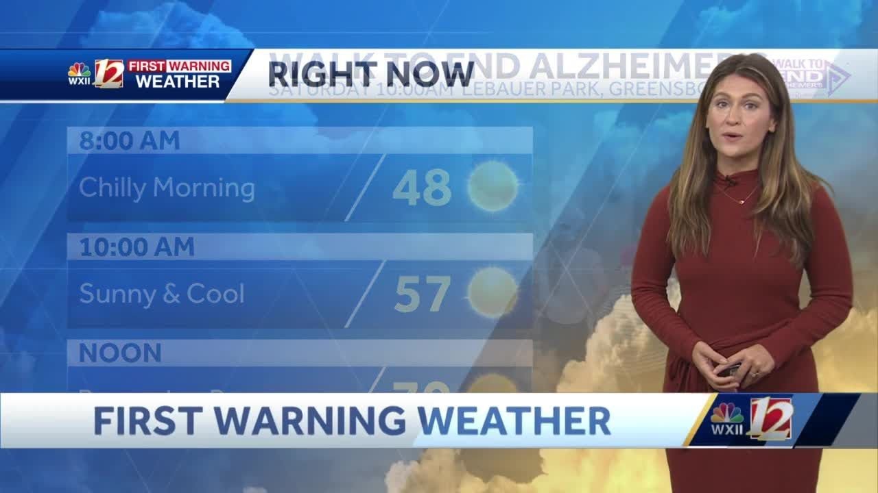 WATCH: Beautiful Fall Weekend, Big Cool Down On The Way - YouTube