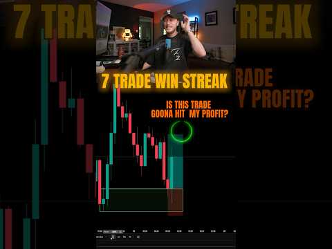 Video related to ️BEST GLOBAL BINARY/FOREX TRADE OPTION
