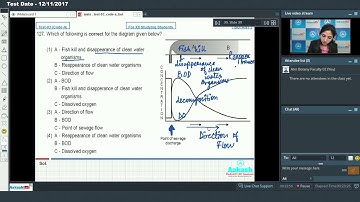 AIATS TEST 3 BOTANY For Class XII Studying Med Q 126 to 130