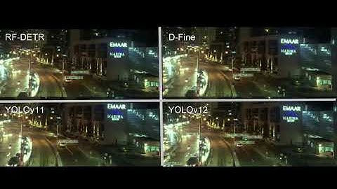 RF-DETR VS D-FINE VS YOLOv11 VS YOLOv12 #Robofflow #Dfine #Ultralytics #sunsmarterjie #COCO #ONNX