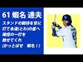 【MIDI】横浜DeNAベイスターズ 2026年新応援歌
