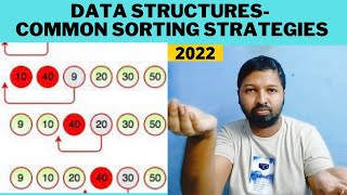 Famous Christo Ananth - Sorting, The Problem of Sorting, Common Sorting Strategies - Data Structures Profile
