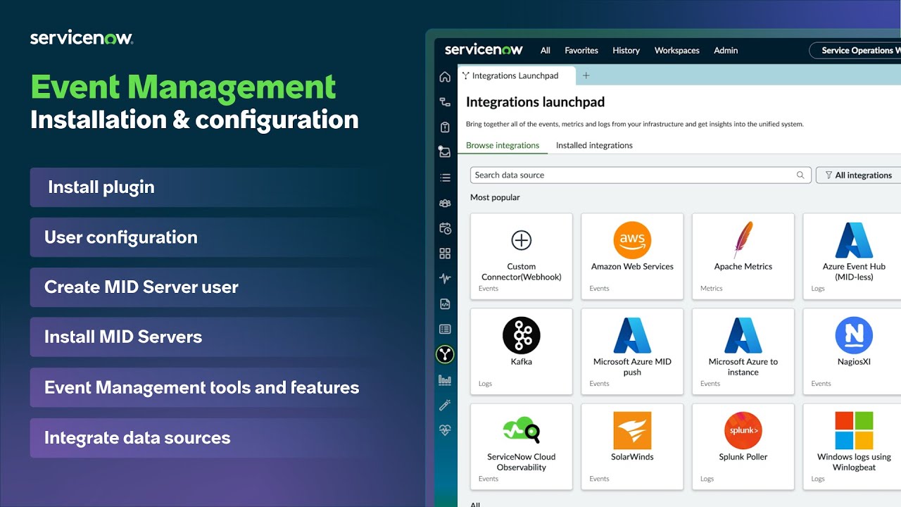 Управление событиями | Установка и настройка