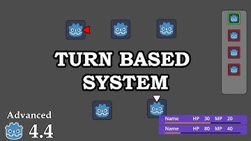 How to create turn based System - Full video- Learn Godot 4 3D - no talking