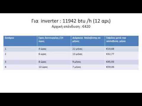 Βίντεο: Τι είναι καλύτερο: συμβατικό ή Inverter Split System; Ποια είναι η διαφορά μεταξύ ενός απλού κλιματιστικού και ενός κλιματιστικού Inverter; Ποια είναι η καλύτερη επιλογή