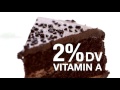 Carrot Cake vs. Chocolate Cake| Herbalife Healthy Eating Advice