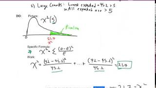 AP Statistics 11.1 Part 2