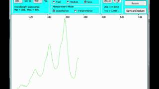 Introducing the Absorption Spectrometer Simulator