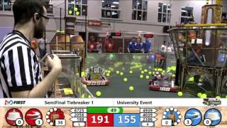 SF1 3 2017 ONT District  McMaster University Event