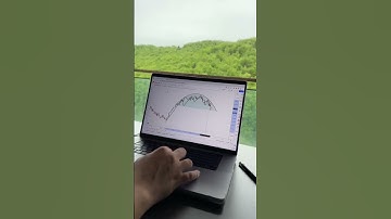 Rounding Top Chart Pattern Explained (Early Trend Reversal) 📉🧠
