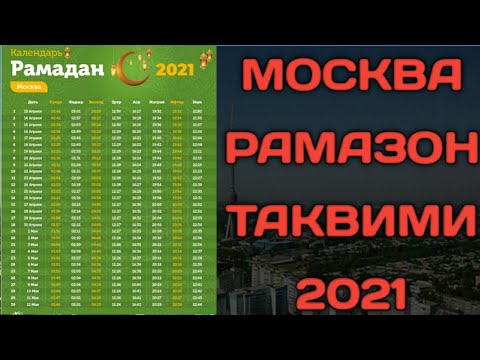 Video: Qishdan Keyin Tuyani Qachon Ochish Kerak? Qachon Bahorda Boshpana Moskva Viloyatida, Sibirda Va Boshqa Mintaqalarda Qishki Tujalardan Olib Tashlanadi?