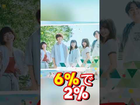 清原果耶『マイダイアリー』大苦戦も実は『silent』以上の挑戦作　アンチセンセーショナルを貫く潔さ