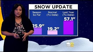 2/21 9 p.m. Forecast: A Warm Up Is In Sight!