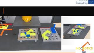 INCOBOTICS Challenge - Robot Assembly using a COBOT (Collaborative Robot)