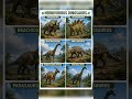 6 Popular Herbivorous Dinosaurs | Plant-Eating Dinosaurs | Dinosaur Names | Blippi Dinosaur song