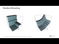Amazon SageMaker’s Built-in Algorithm Webinar Series: XGBoost