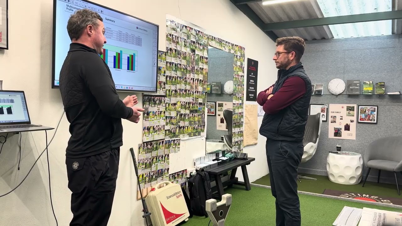  Improve technique – make it measurable