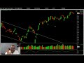NIFTY OUTLOOK FOR NEXT WEEK 7 JULY TO 11 JULY 2025