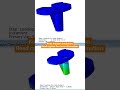 loading on knee implant simulation in #abaqus #abaqustutorial #finiteelementmethod