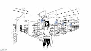 Nikat: Proximity Marketing