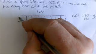 Bar method for percentage of a quantity