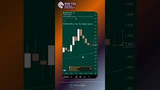 NEARUSDT & Sun Tzu Alpha Quant Trading Engine Defying Manipulation🏹🎯🤫 #nearusdt #cyrpto